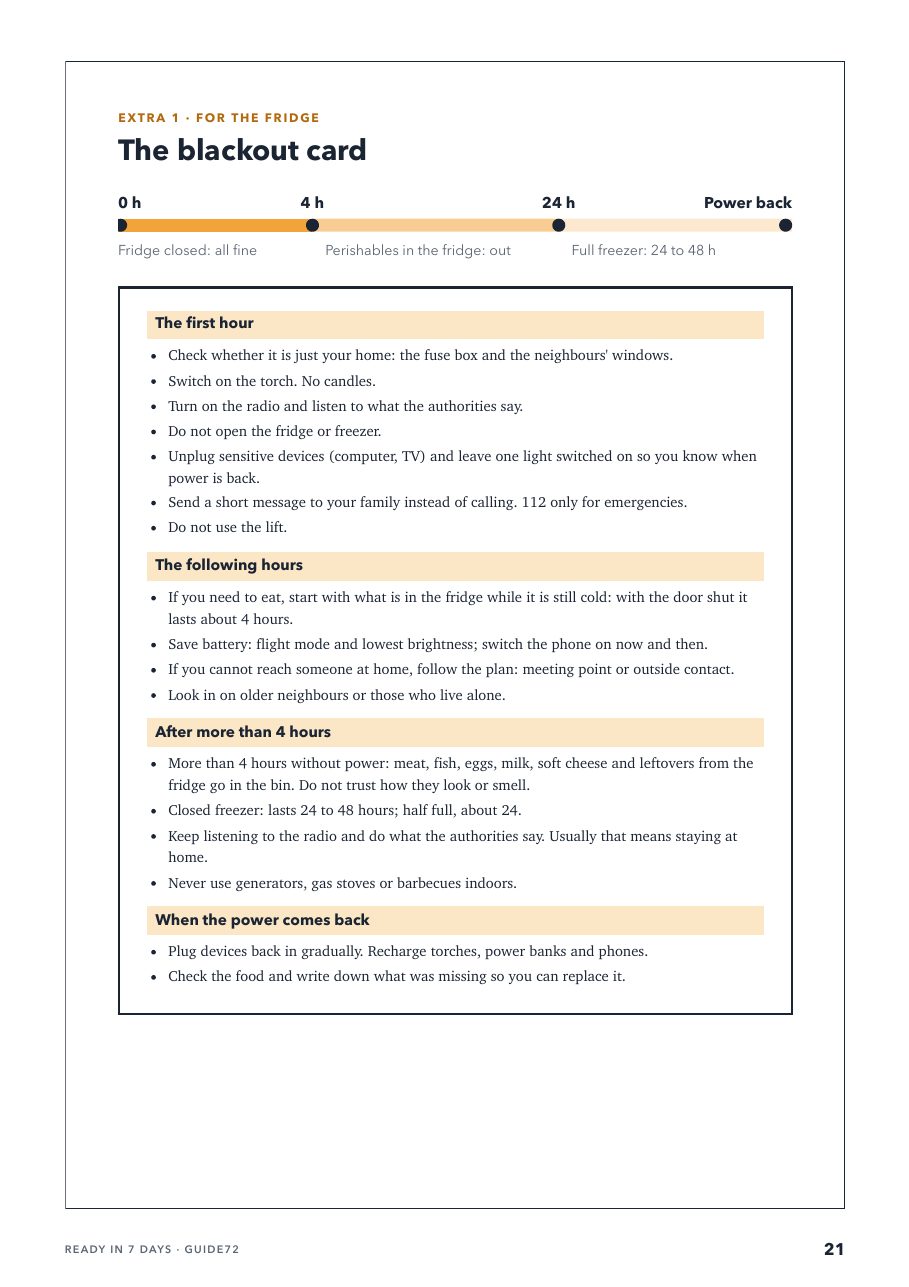 The blackout card: what to do in the first hour, the following hours and after more than 4 hours.