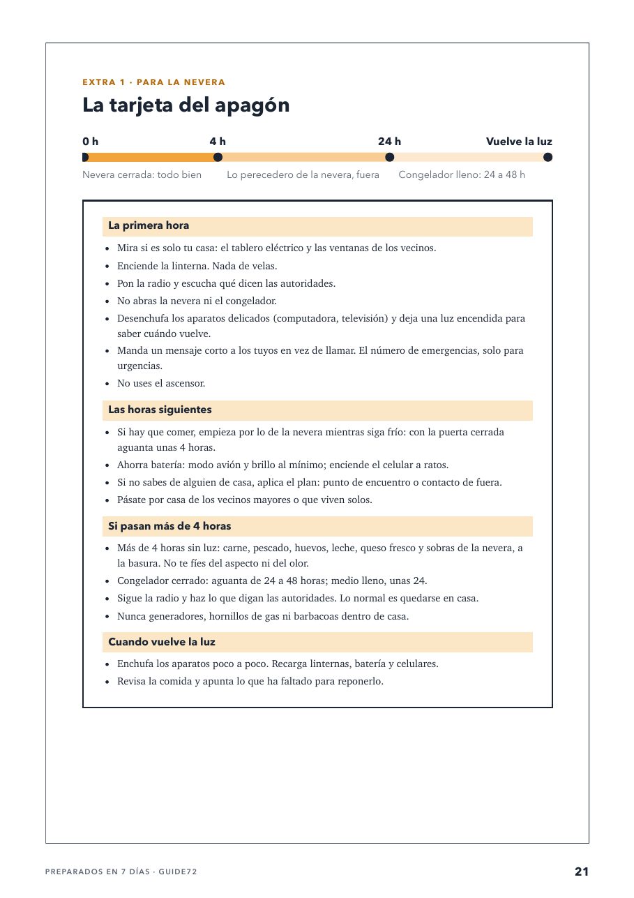 Tarjeta del apagón con lo que hay que hacer la primera hora, las siguientes y si pasan más de 4 horas.