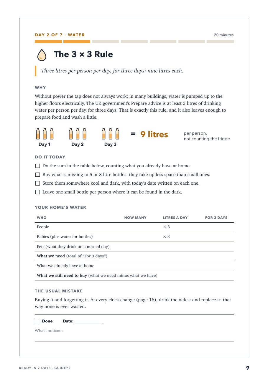 Day 2 page: tick boxes and the table for your home's water.