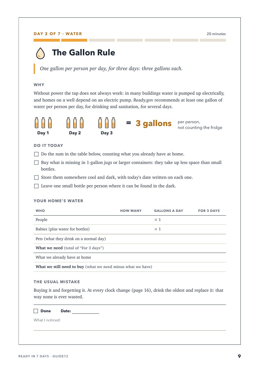 Day 2 page: tick boxes and the table for your home's water.